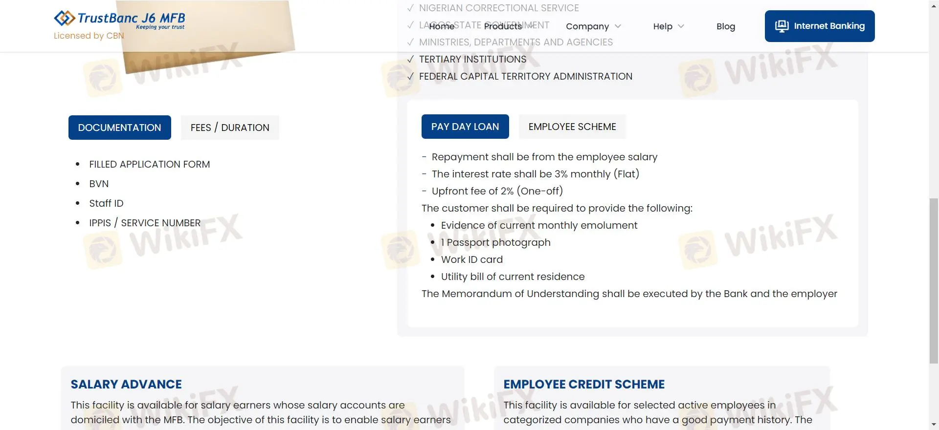 ट्रस्टबैंक फाइनेंशियल ग्रुप शुल्क