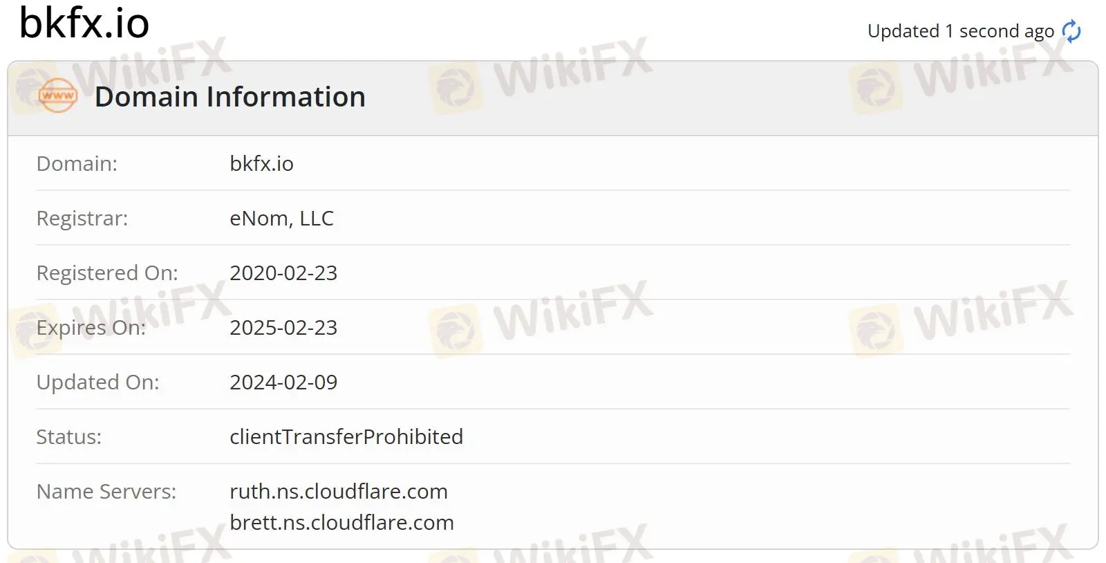 Thông tin tên miền Thông tin tên miền