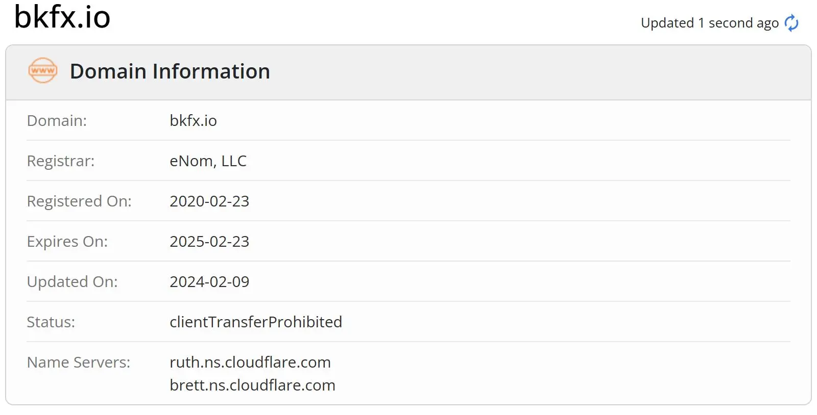 Impormasyon ng Domain Impormasyon ng Domain
