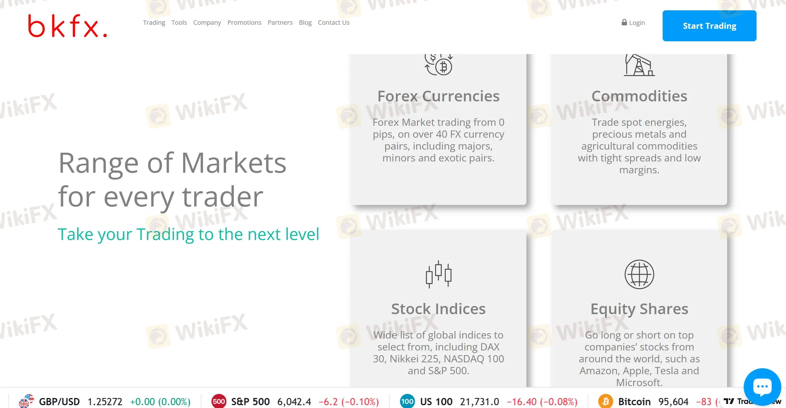 Bạn có thể giao dịch gì trên BKFX? Bạn có thể giao dịch gì trên BKFX?