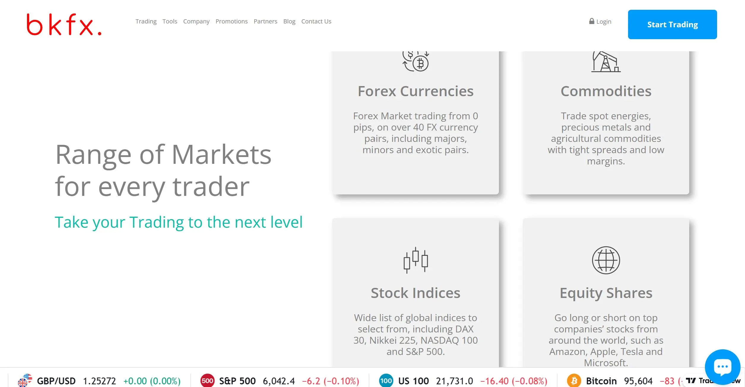 Ano ang Maaari Kong I-trade sa BKFX? Ano ang Maaari Kong I-trade sa BKFX?