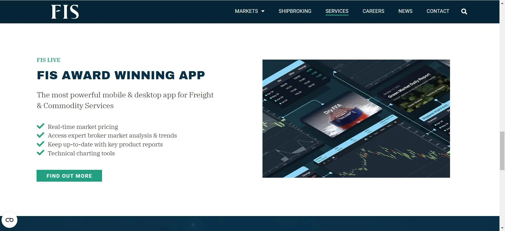 Handelsplattform Handelsplattform