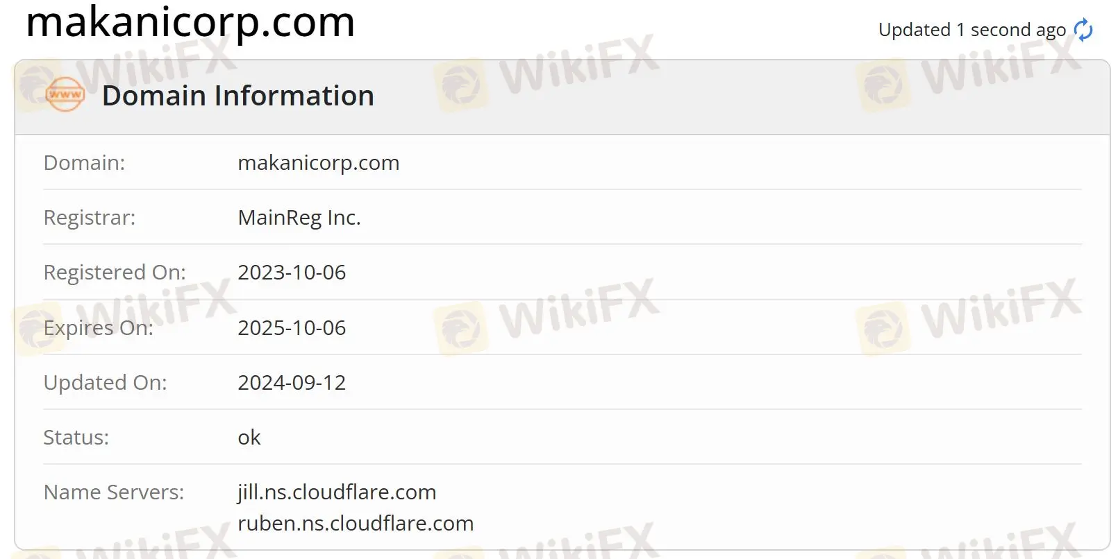 Информация о домене