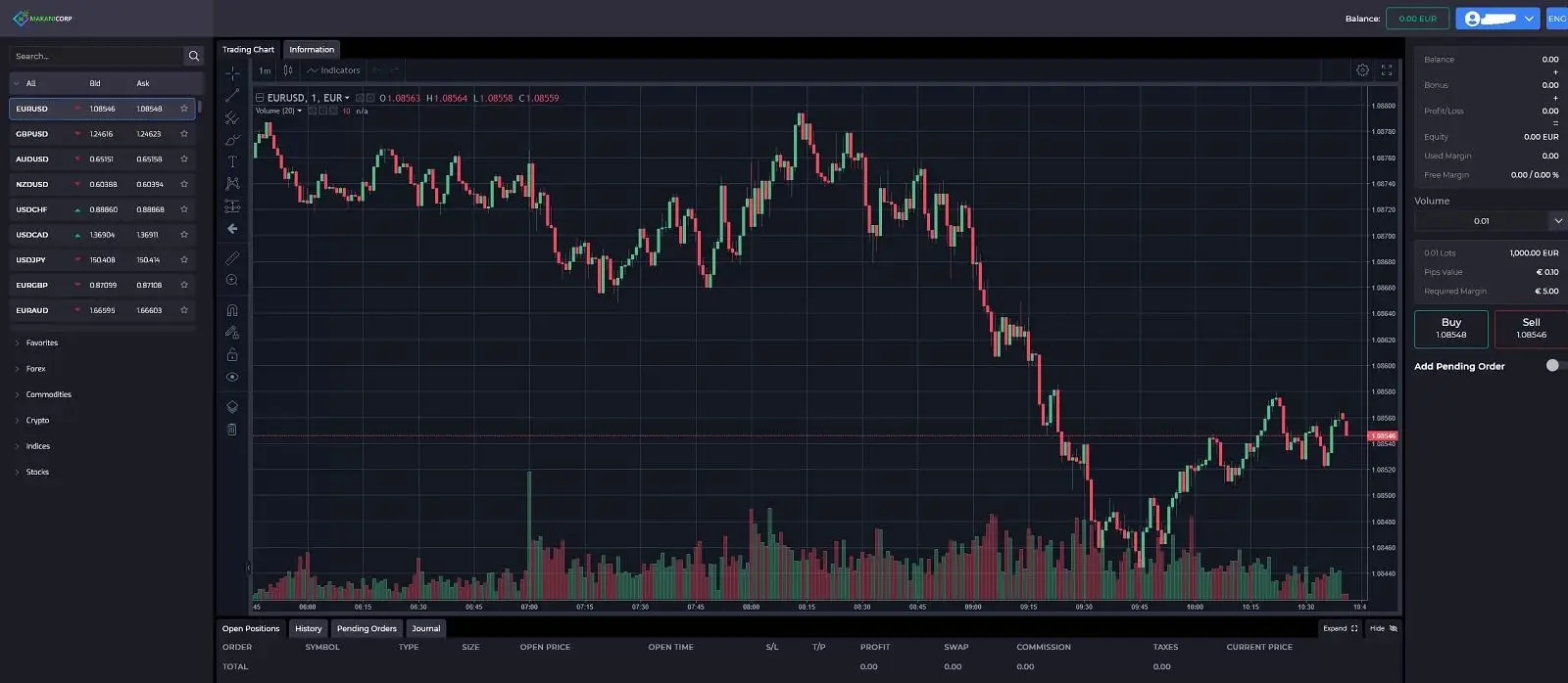 WebTrader WebTrader