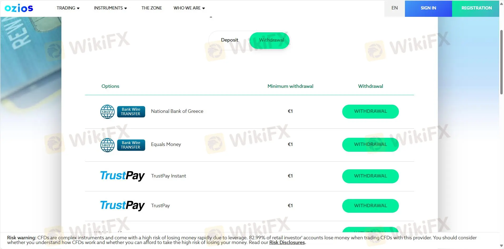 Deposit and Withdrawal Deposit and Withdrawal