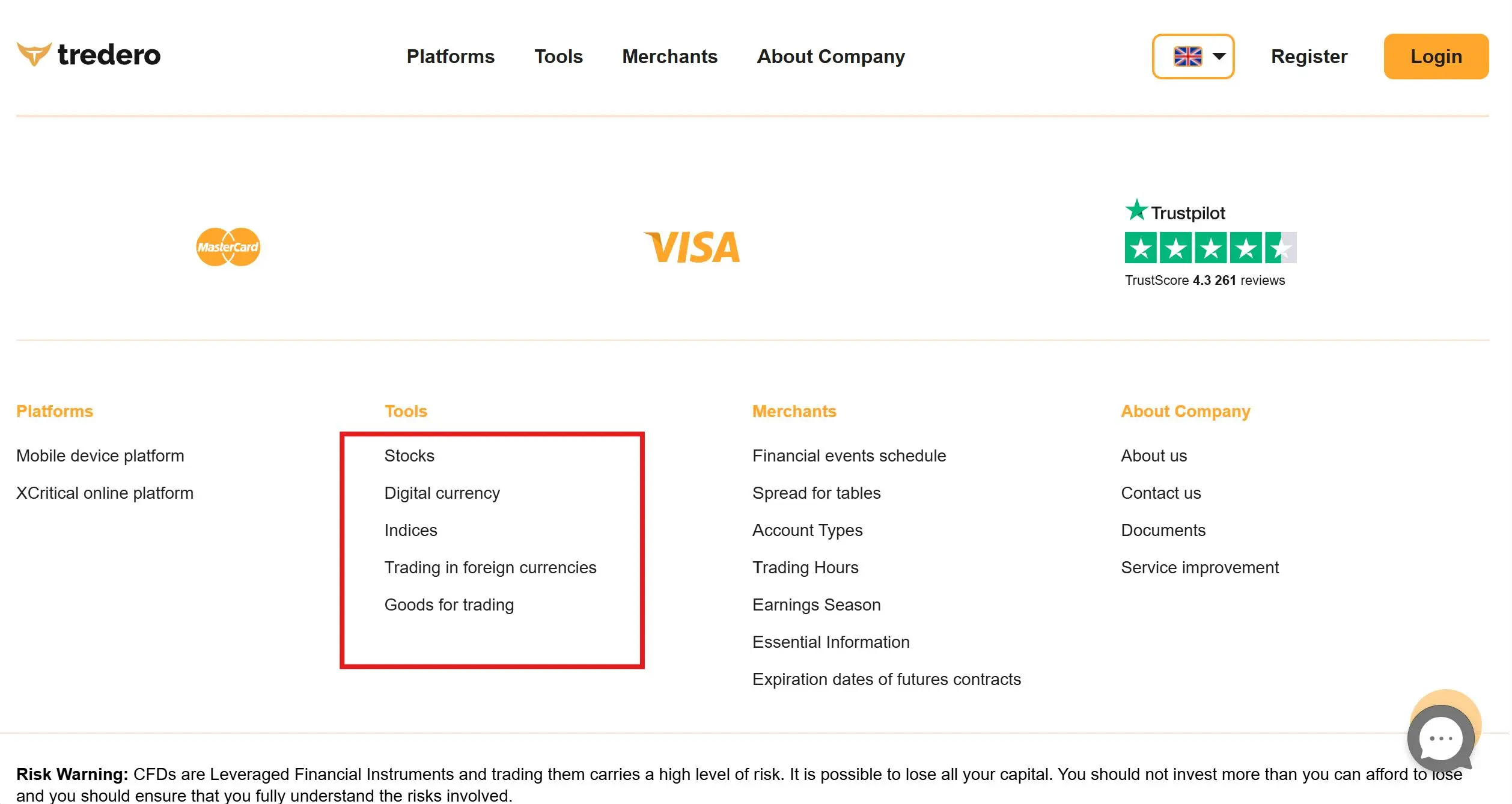 สิ่งที่ฉันสามารถซื้อขายได้ใน Tredero?