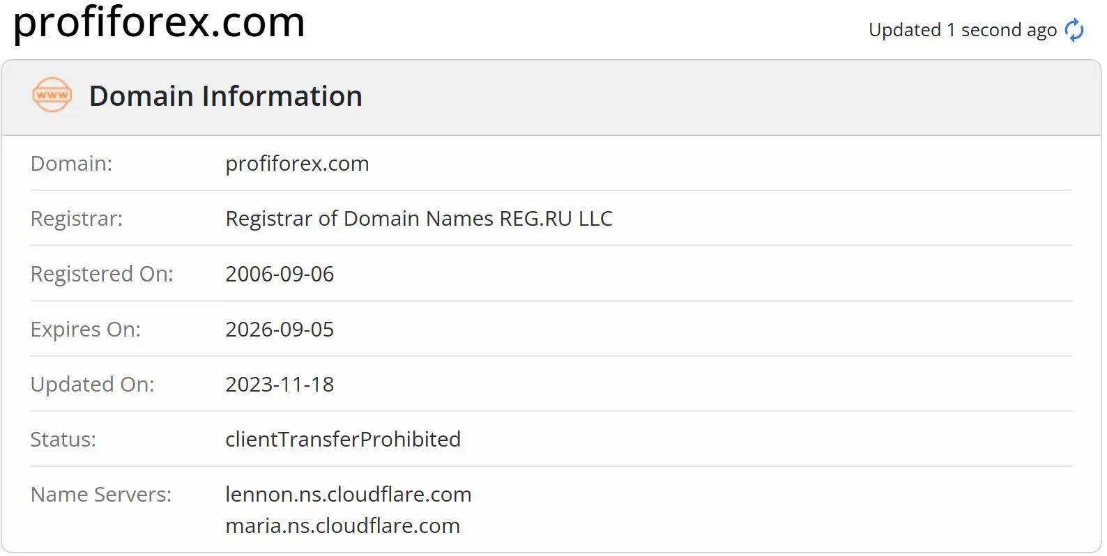 Informasi domain