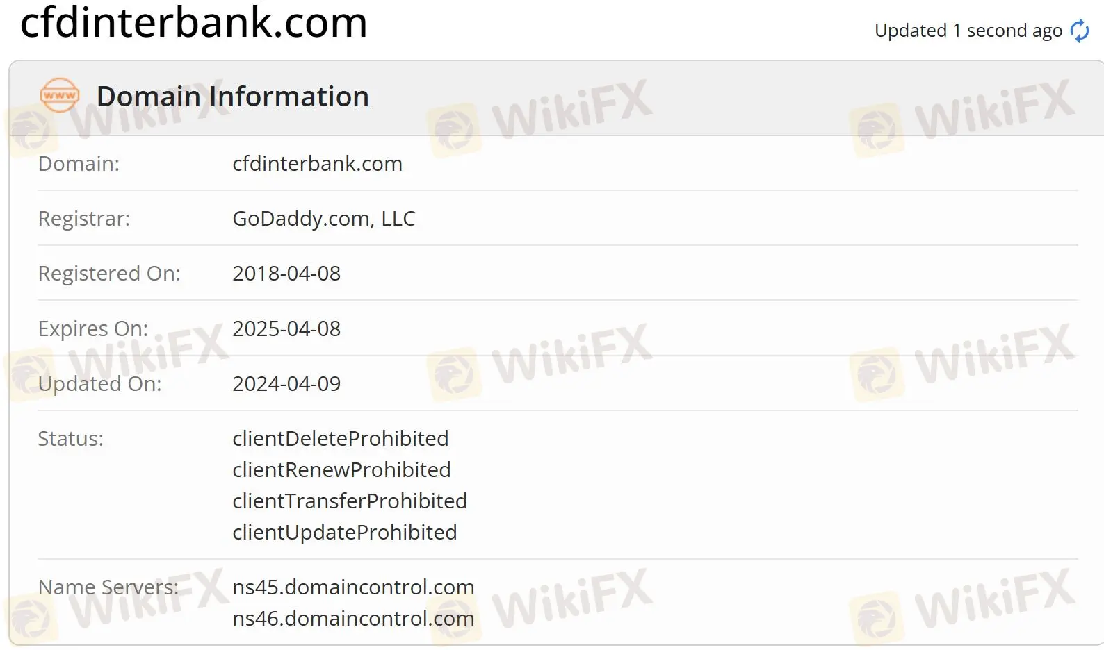 Domain information