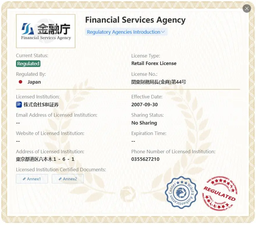 Is SBI Securities Legit?