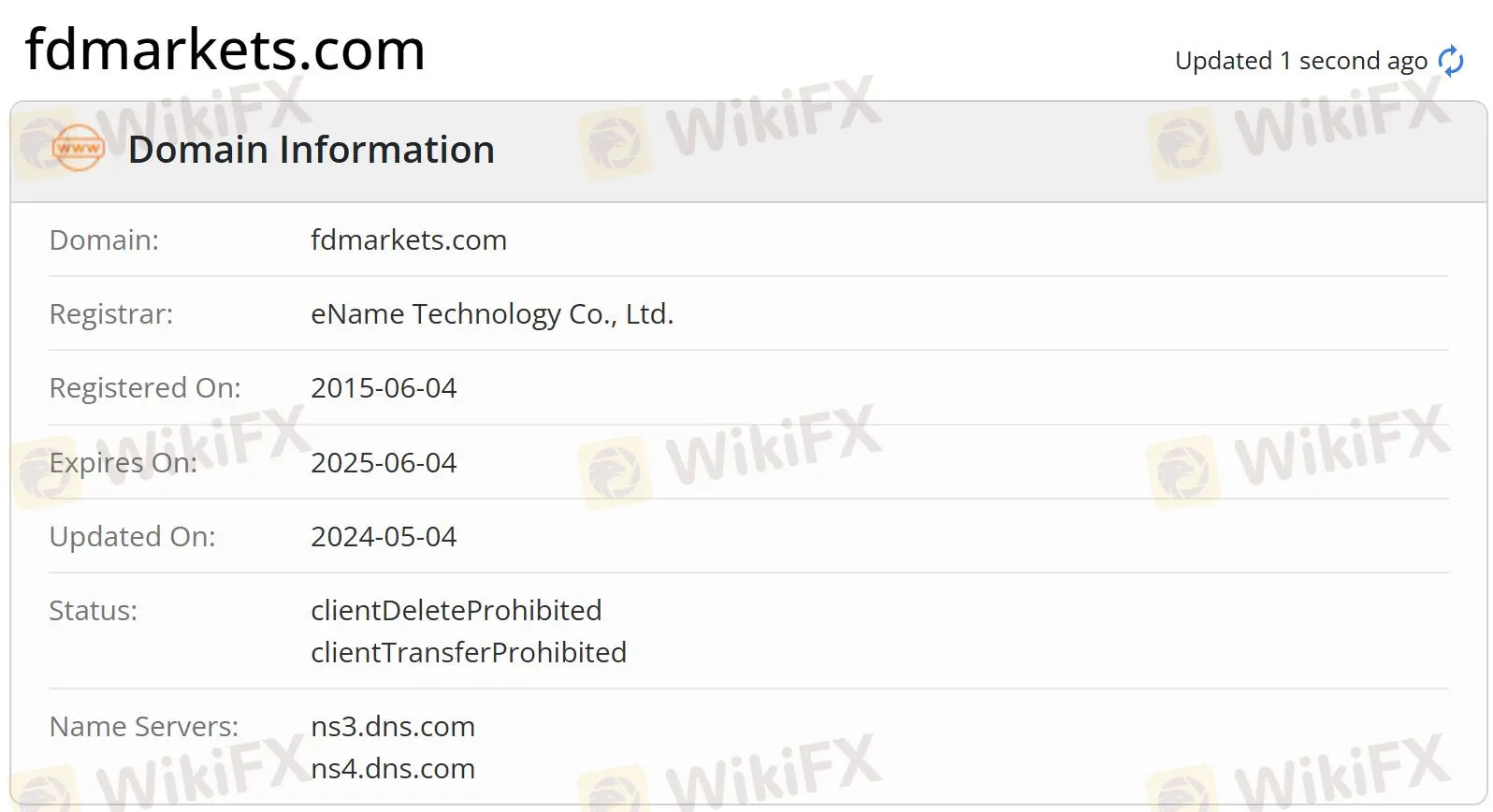 Domain information