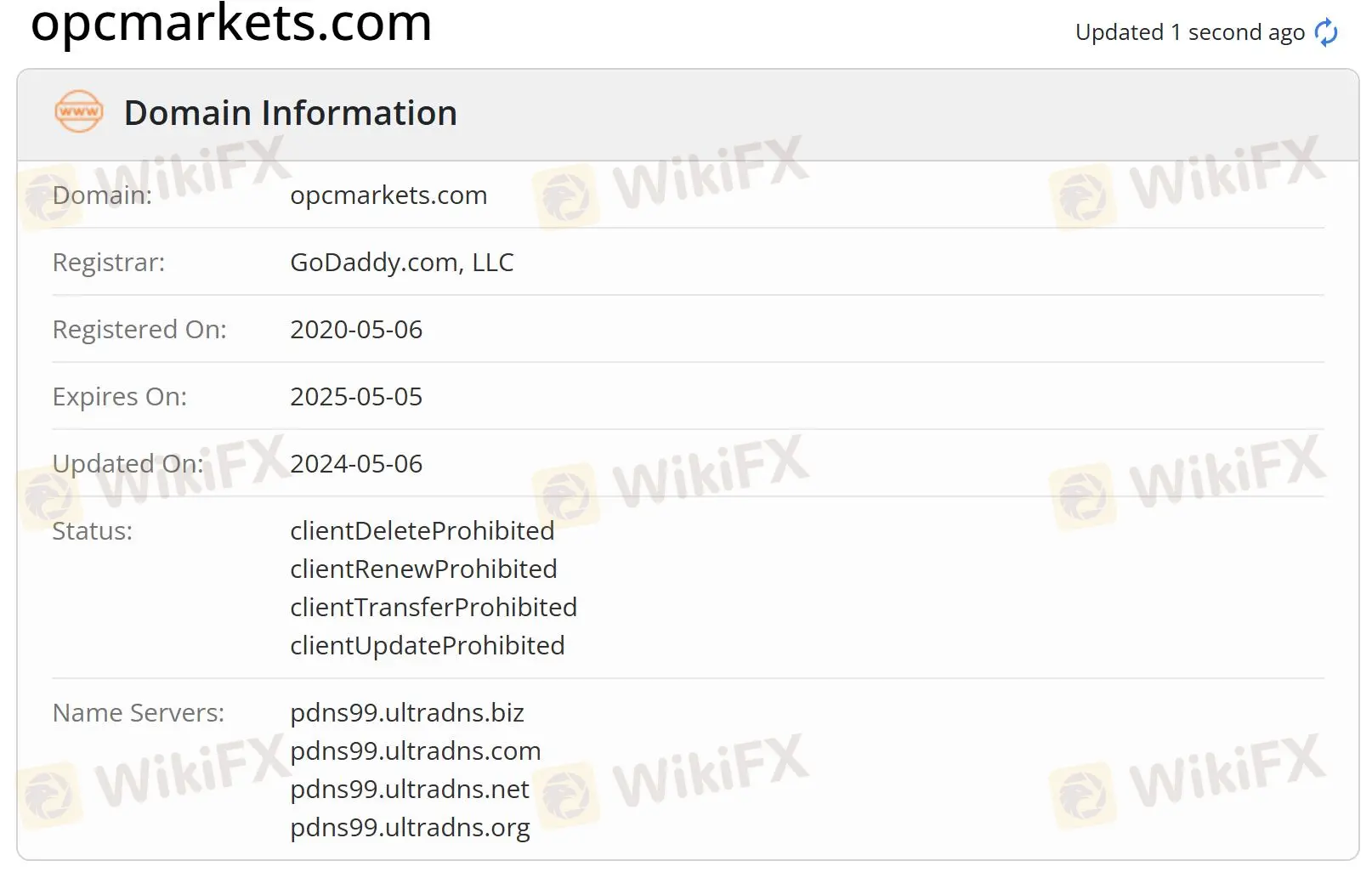 Domain information
