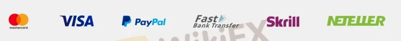 Payment icons
