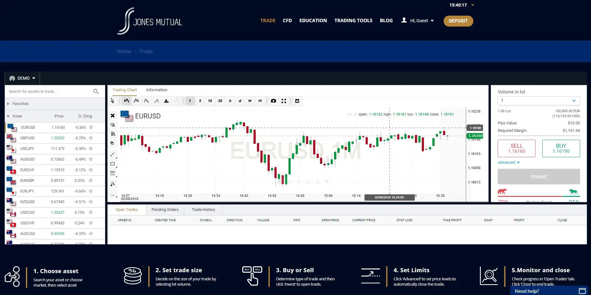 WebTrader