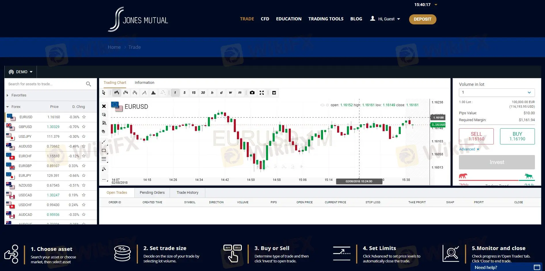 WebTrader