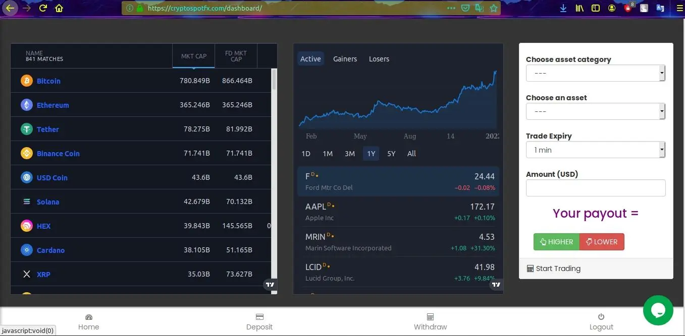 Trading Platform