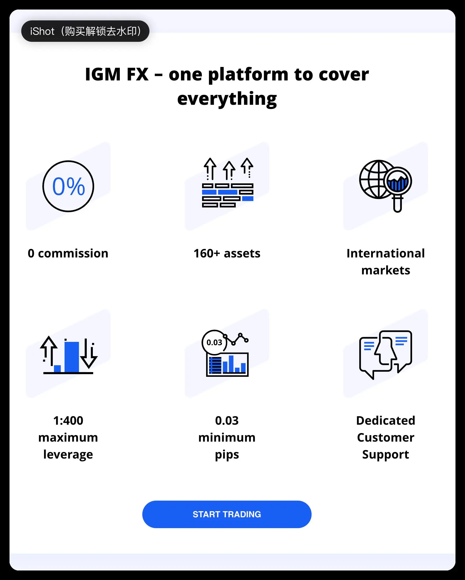 ค่าธรรมเนียม IGM Forex ค่าธรรมเนียม IGM Forex
