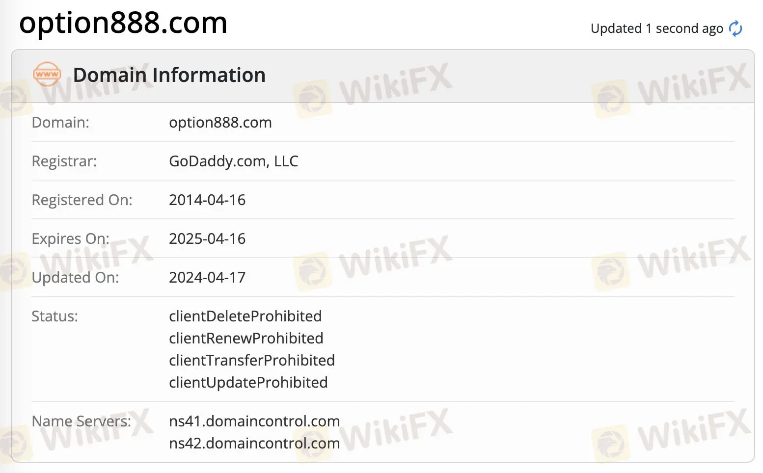 Informasi Domain Informasi Domain