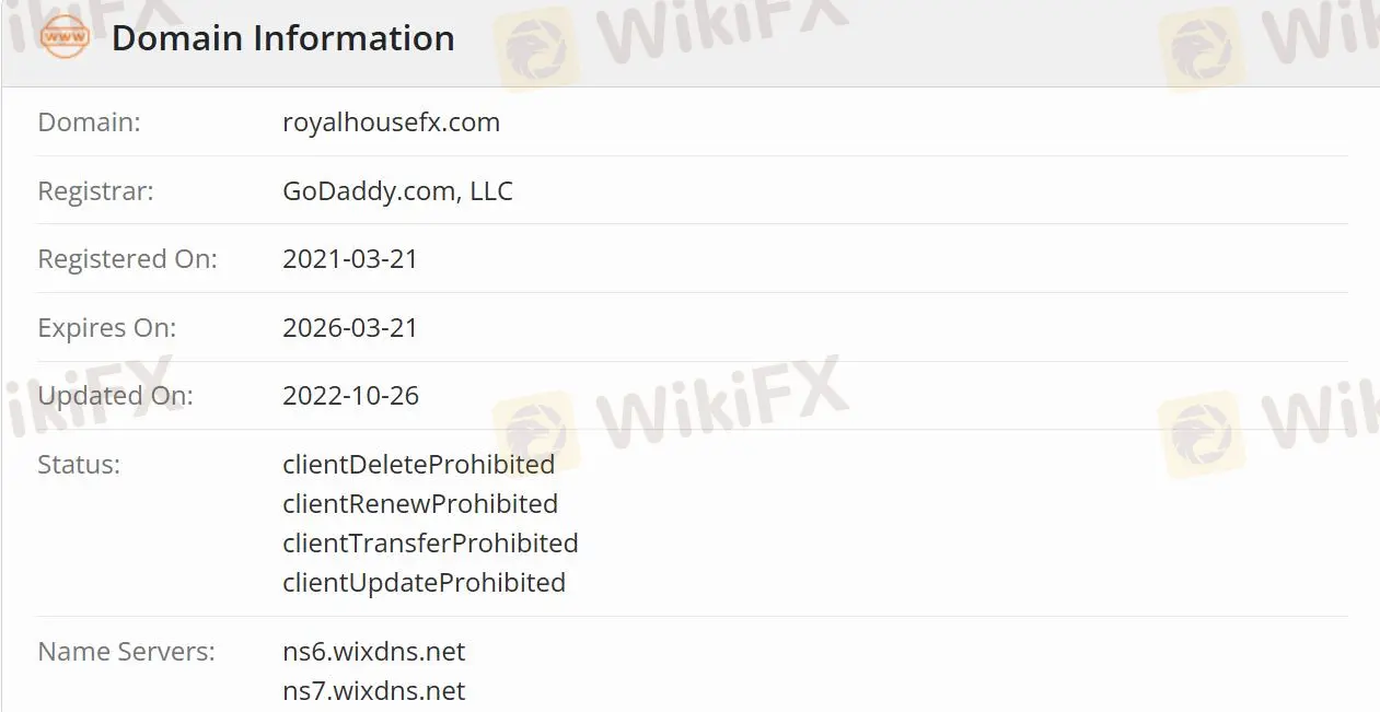 Apakah Royal House FX Legal?