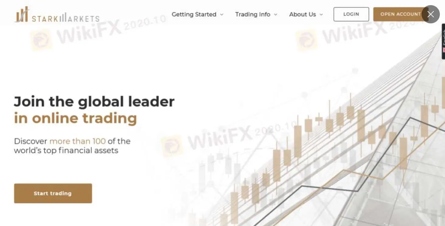 StarkMarkets信息