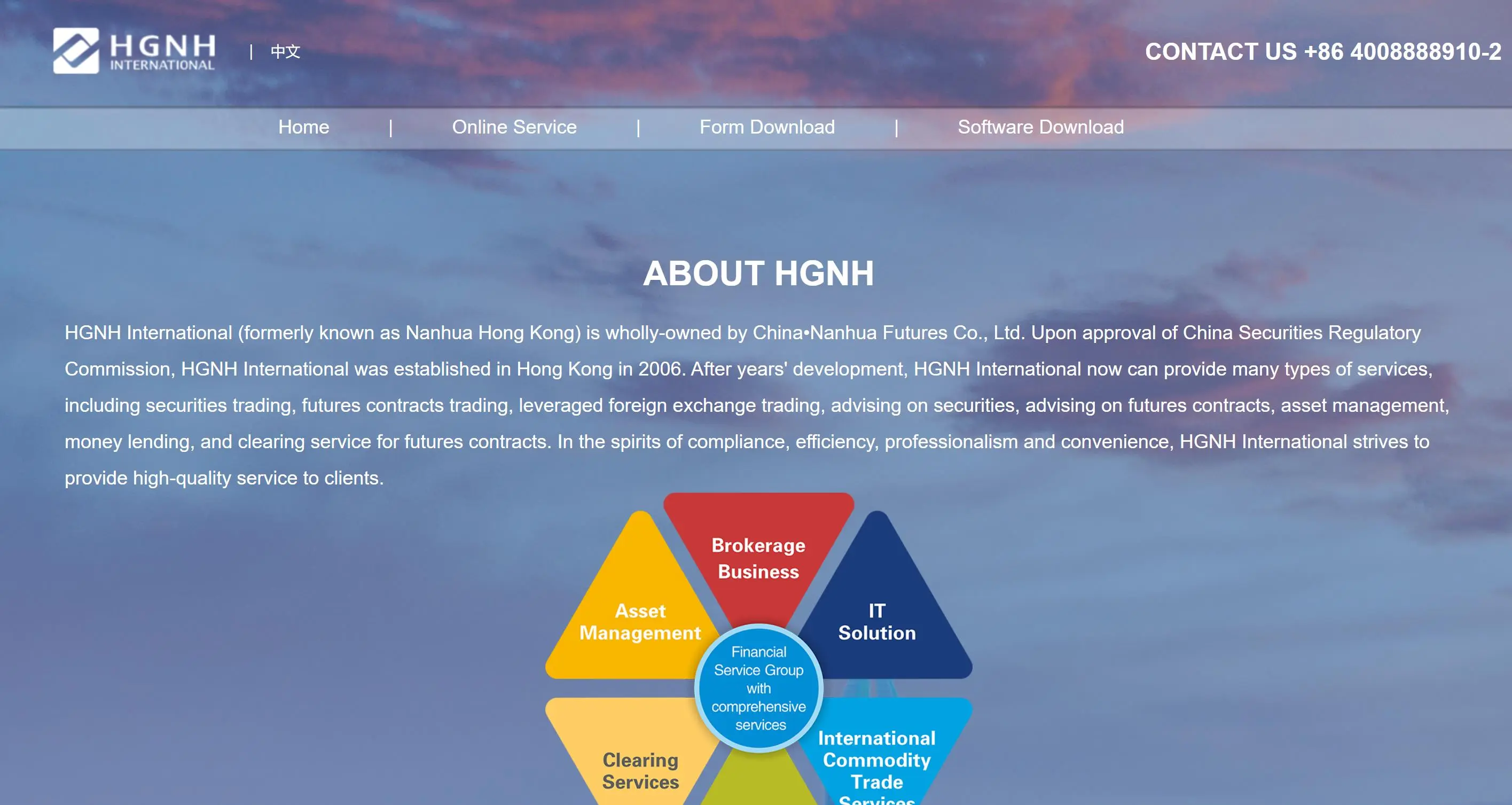 HGNH المعلومات