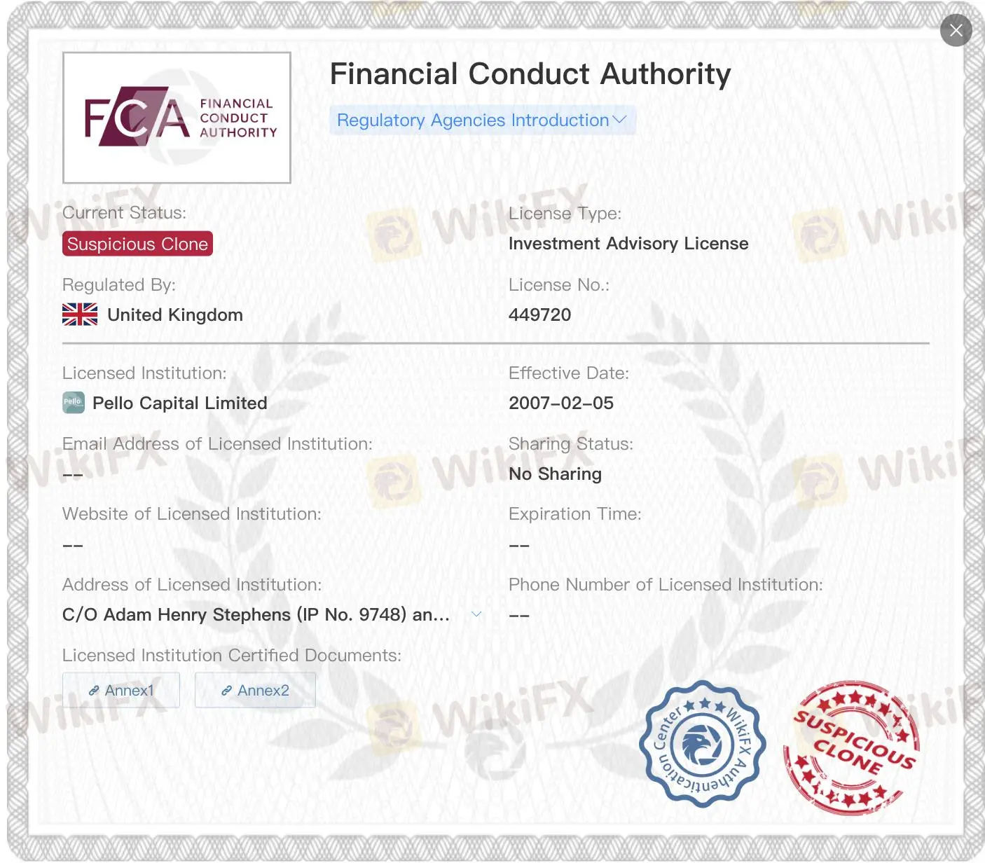 疑わしいクローンFCAライセンス 疑わしいクローンFCAライセンス