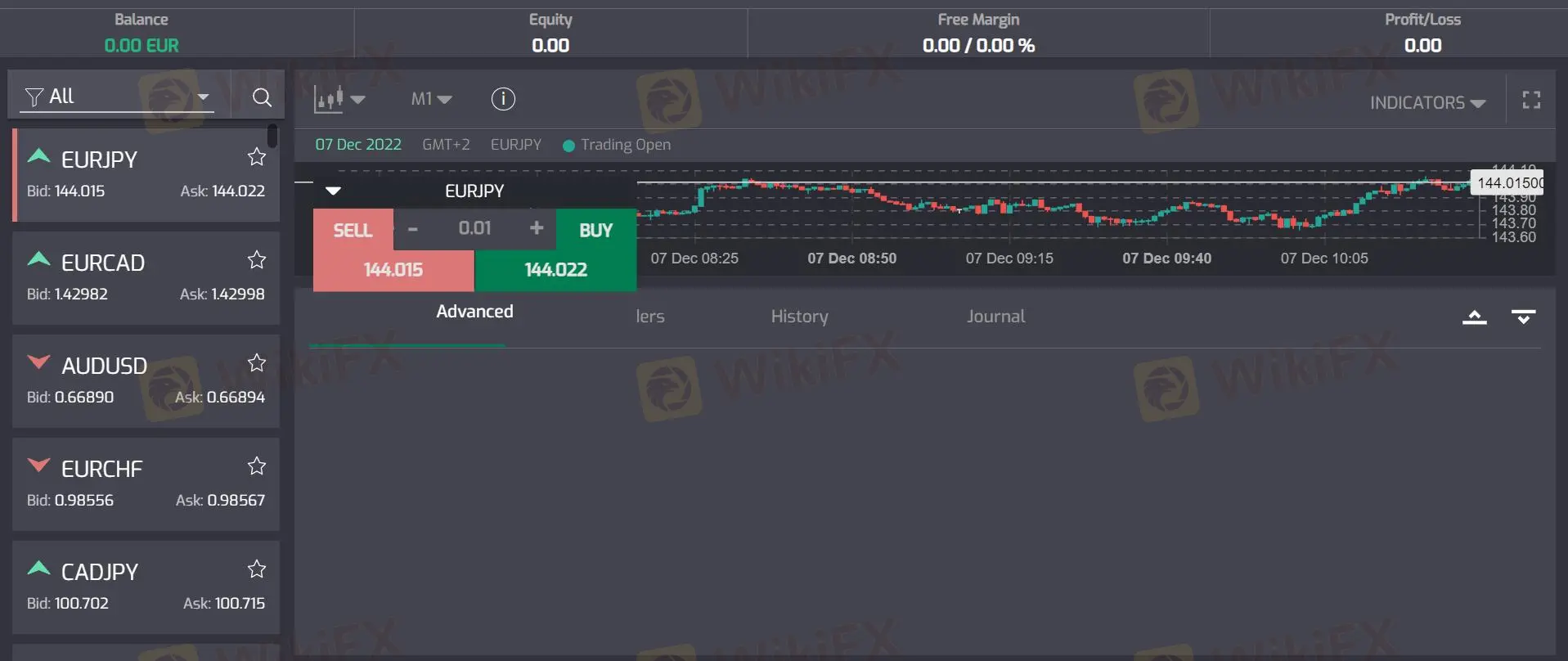 Plateforme de trading