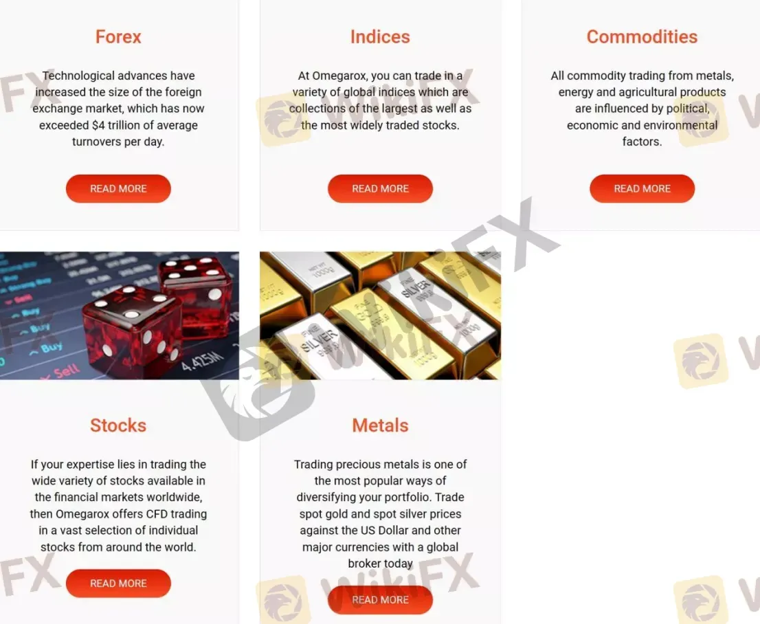 Que puis-je trader sur OMEGAROX ?