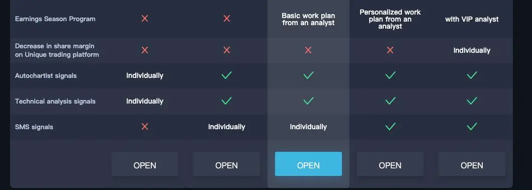 Account comparison 2
