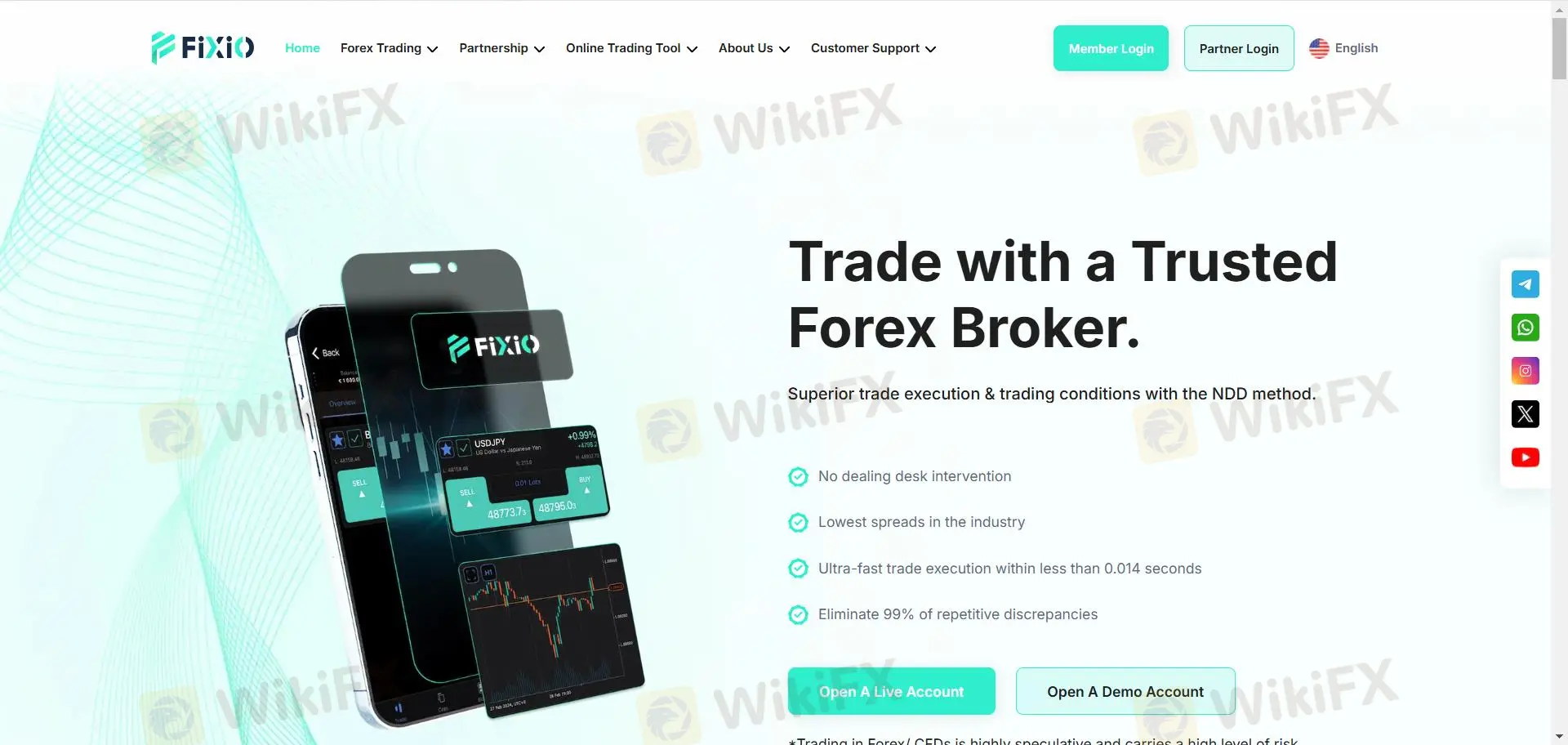 FIXIO 信息 FIXIO 信息