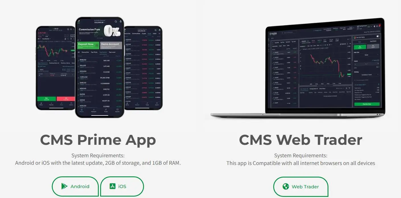 CMS Prime App 和 Web Trader CMS Prime App 和 Web Trader