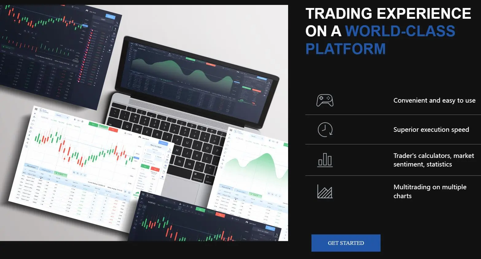Proprietary platform Proprietary platform