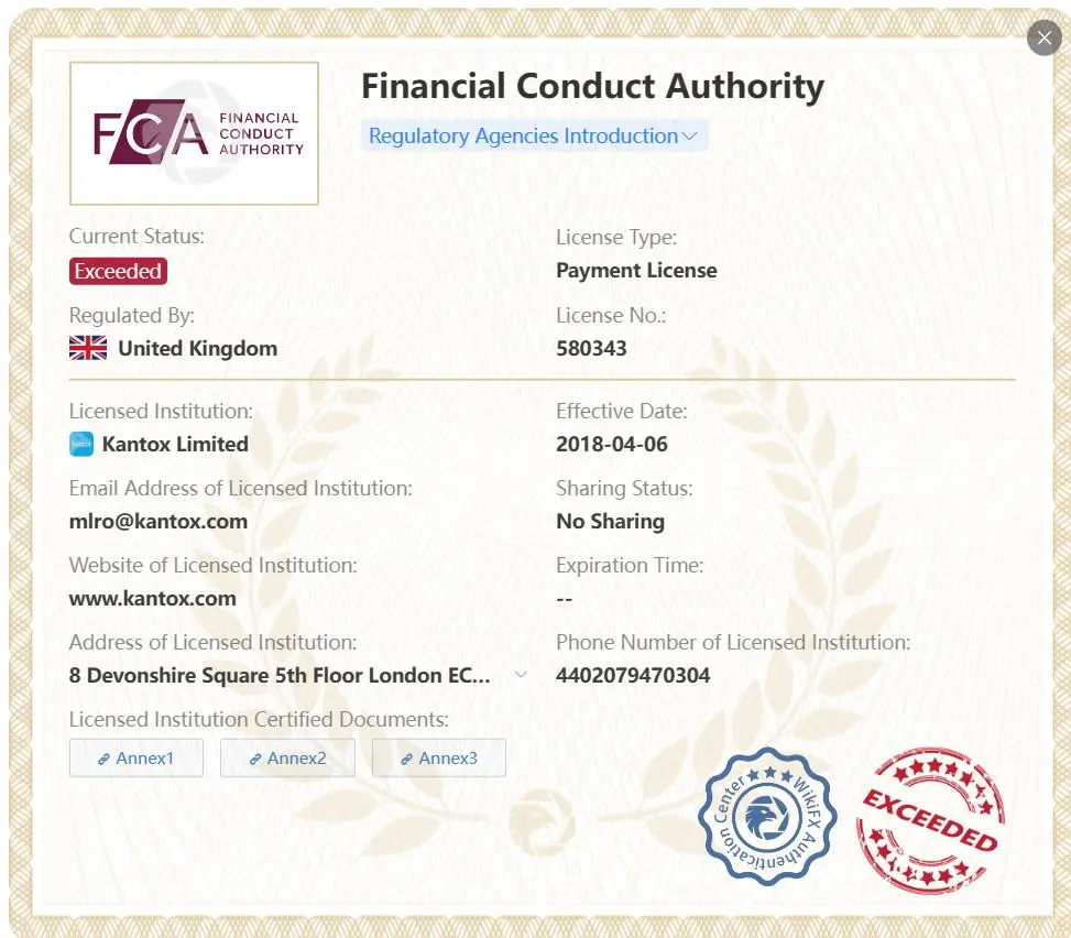 Überschrittene FCA-Lizenz Überschrittene FCA-Lizenz