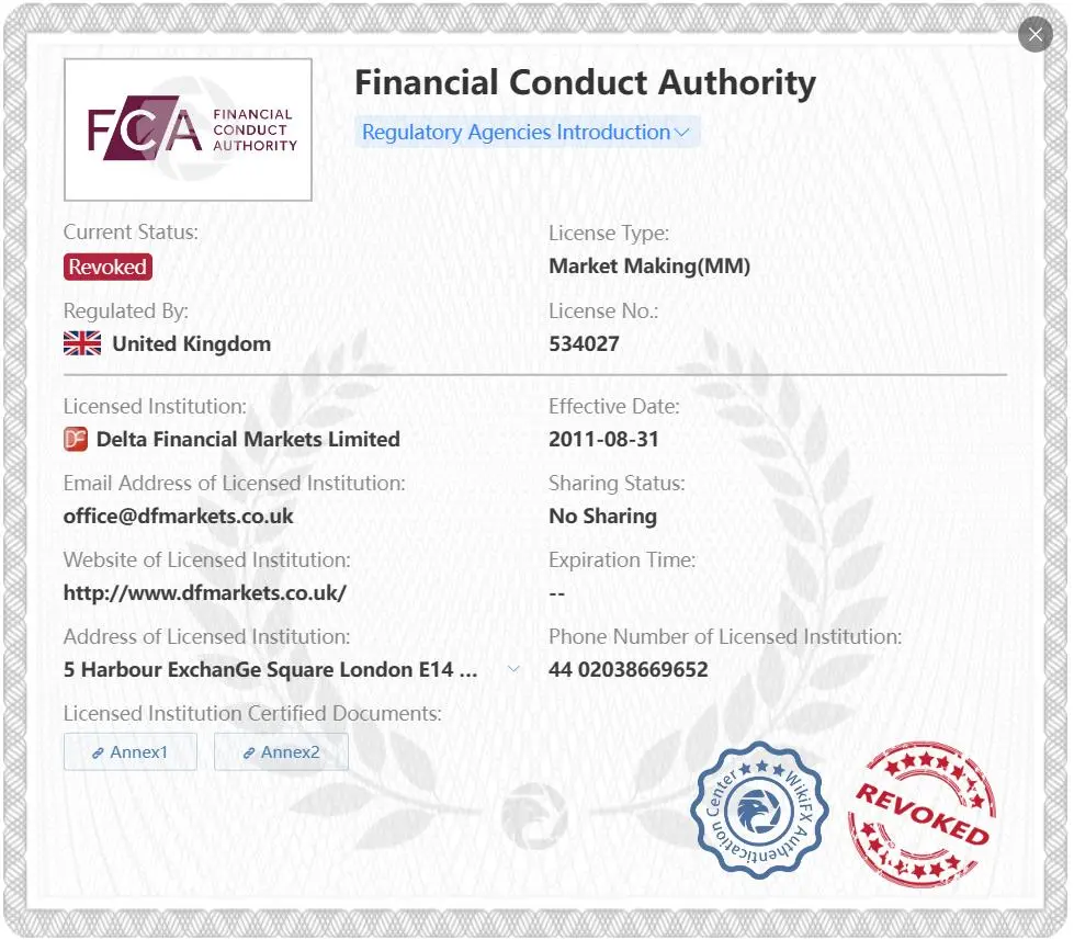 Revoked FCA license