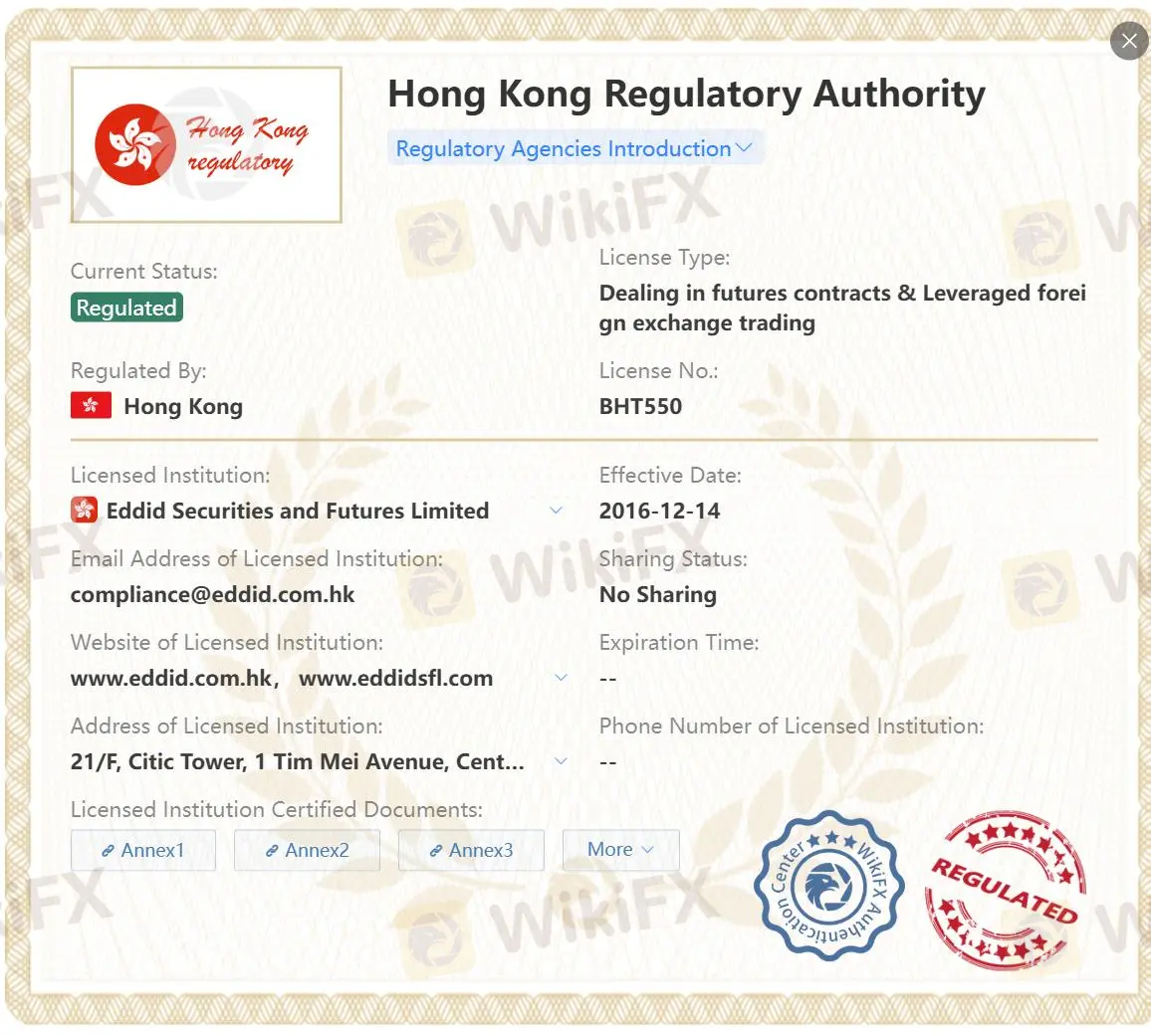 Regulamentado pela SFC Regulamentado pela SFC