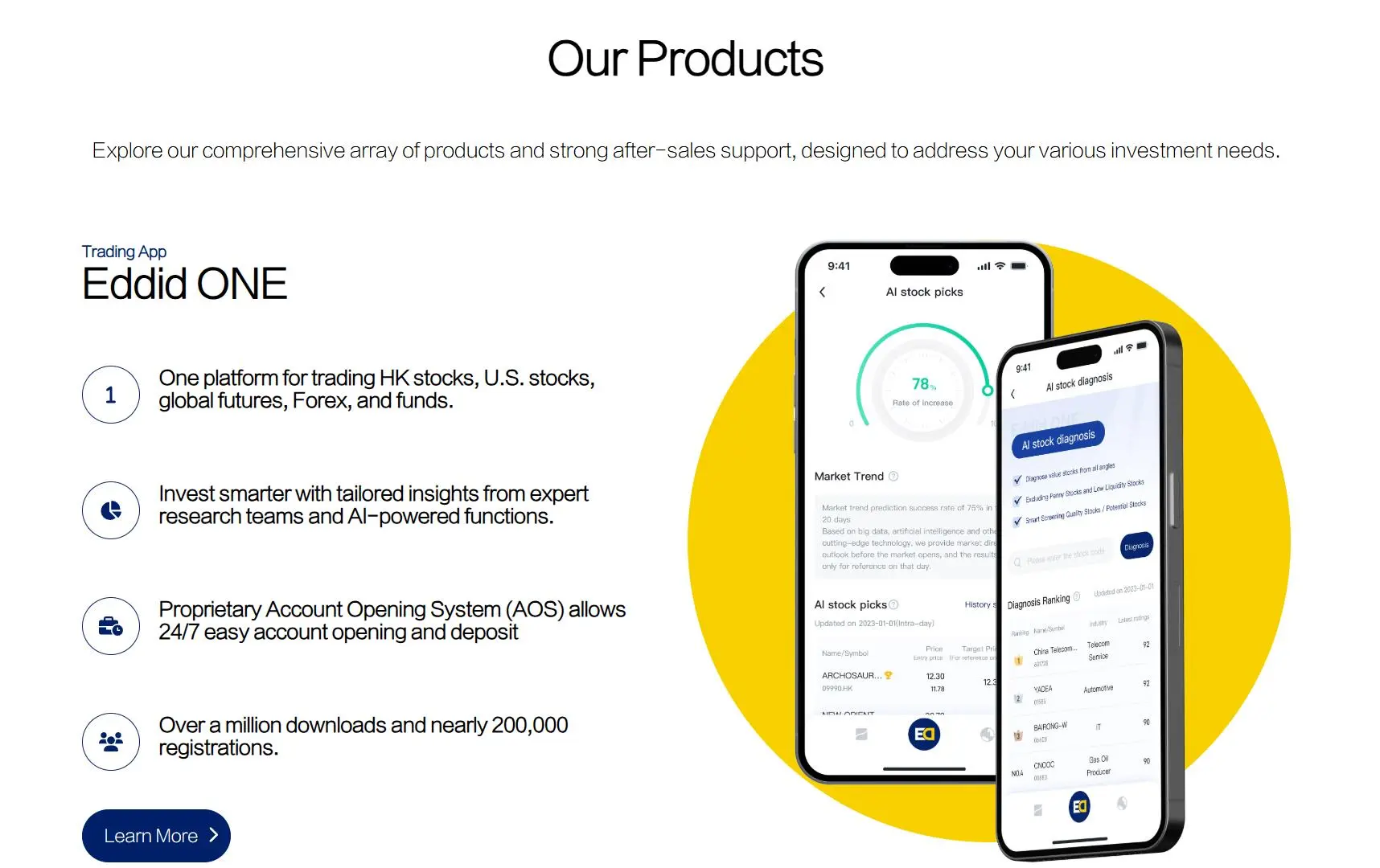 Products Products