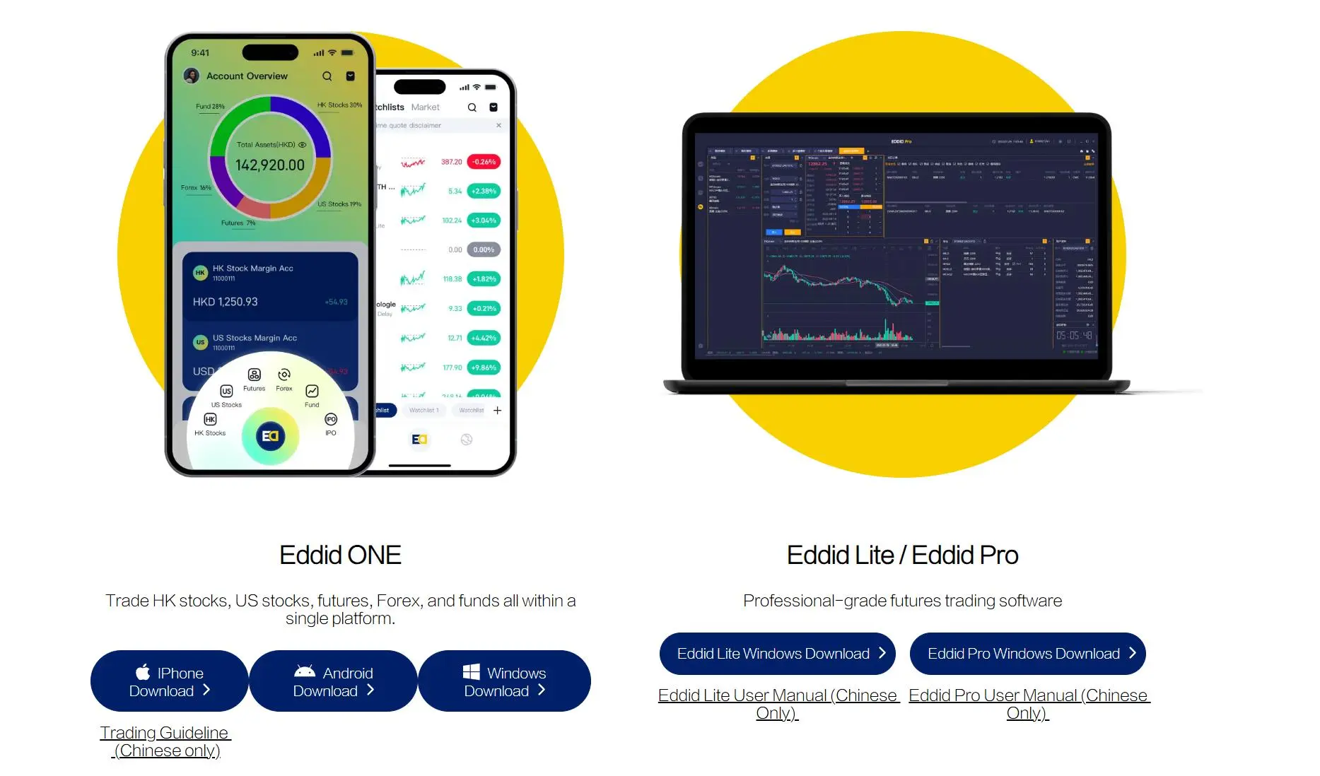 Trading Platform Trading Platform