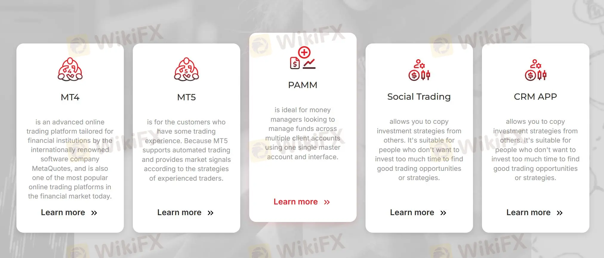 Trading Platform