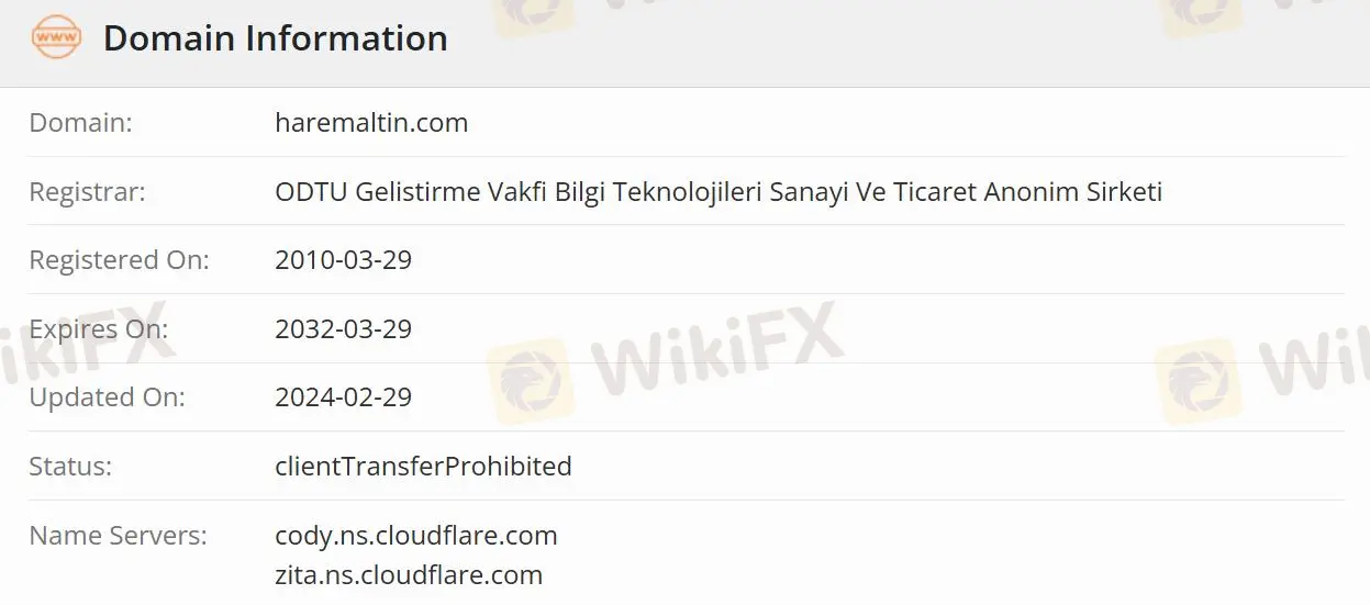 HAREMALTIN は信頼できるか？