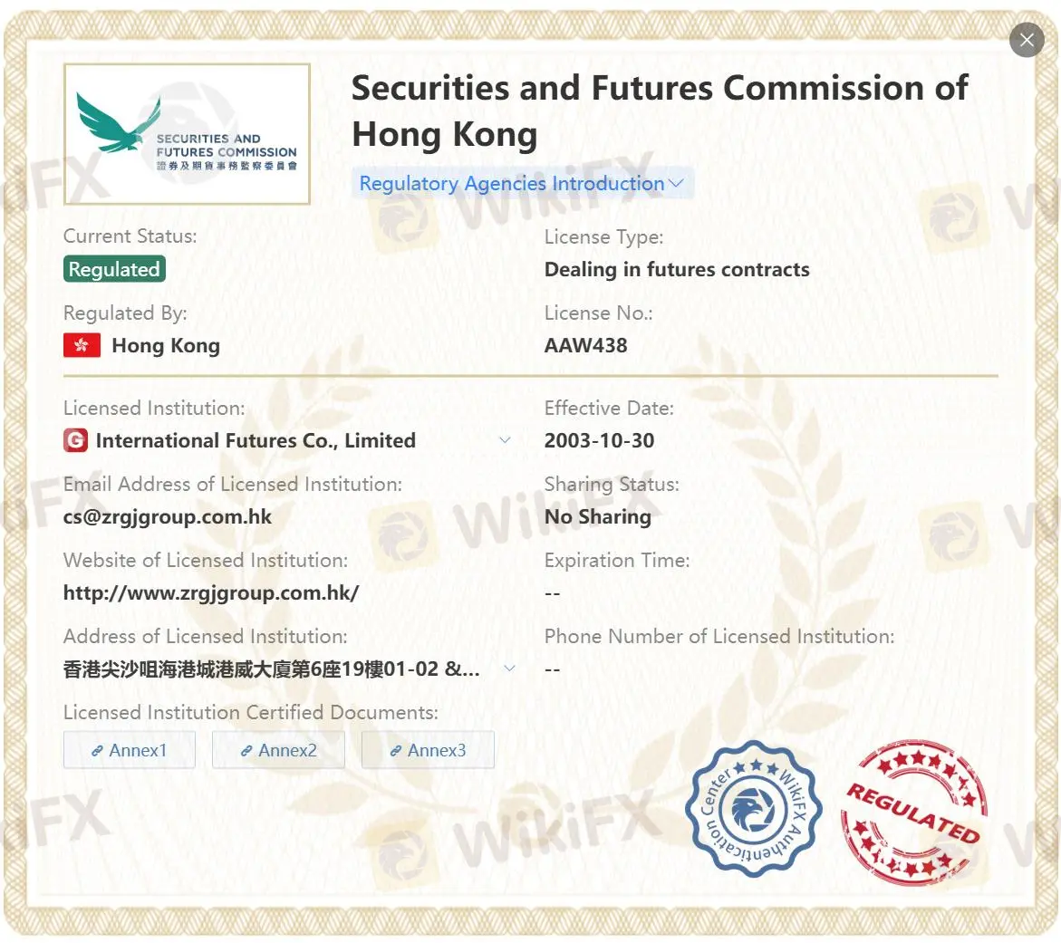 Zhongrong có uy tín không?