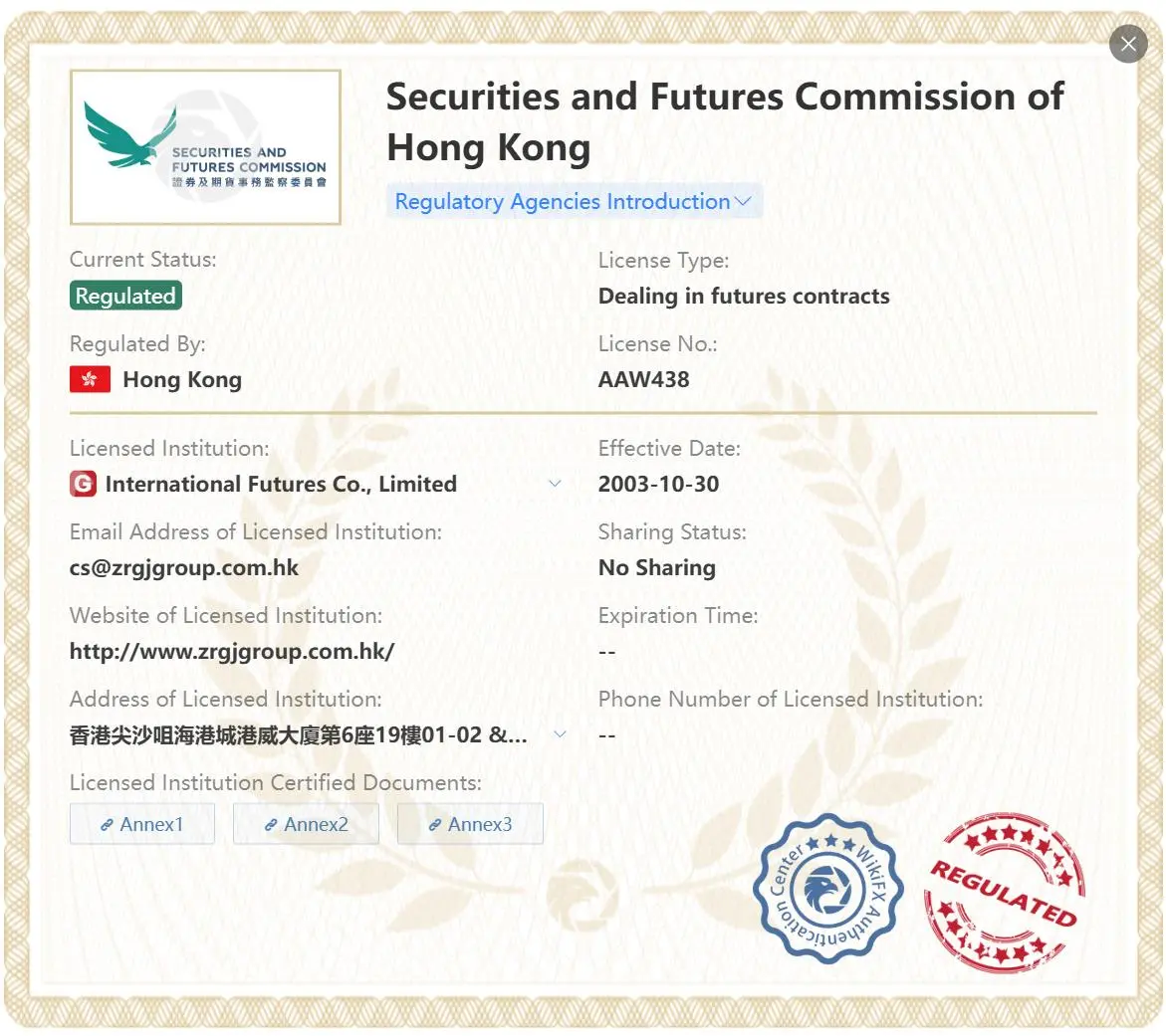 Is Zhongrong Legit?