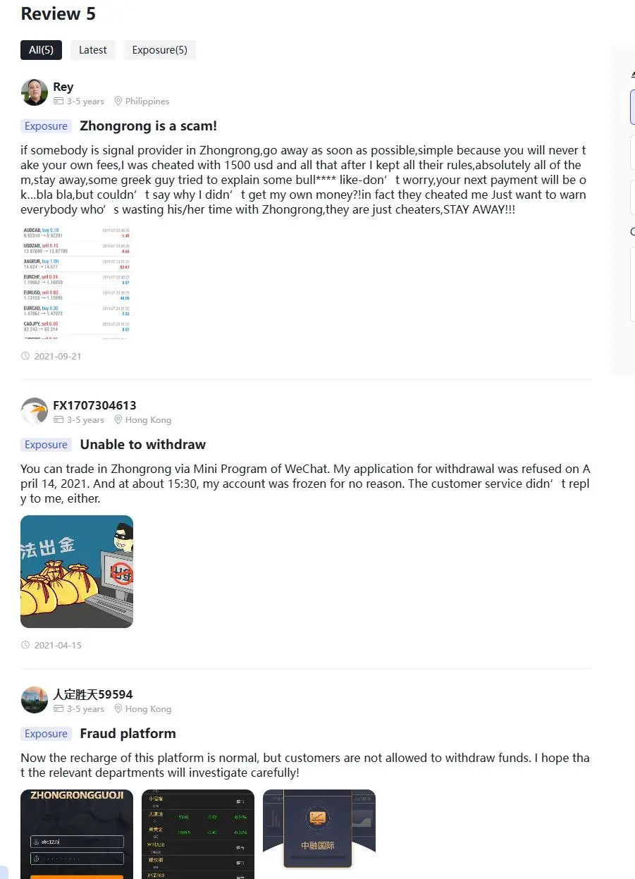 Negative Zhongrong Reviews on WikiFX