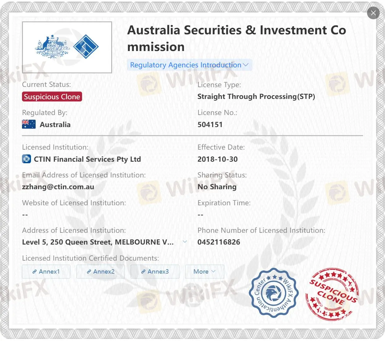 CTIN 是否合法？