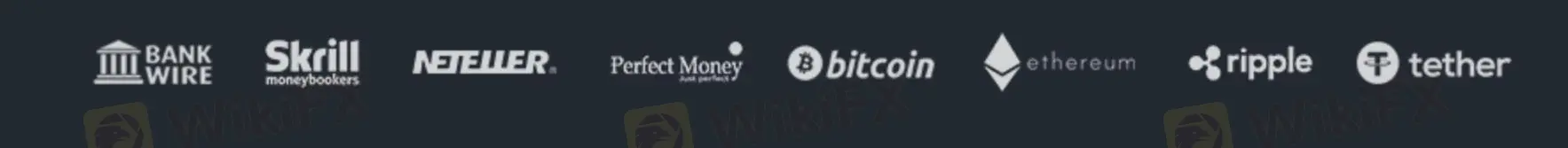 Deposit and Withdrawal