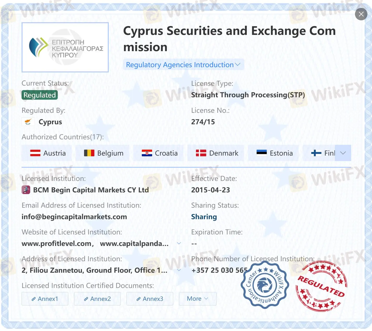 ได้รับการควบคุมโดย CySEC