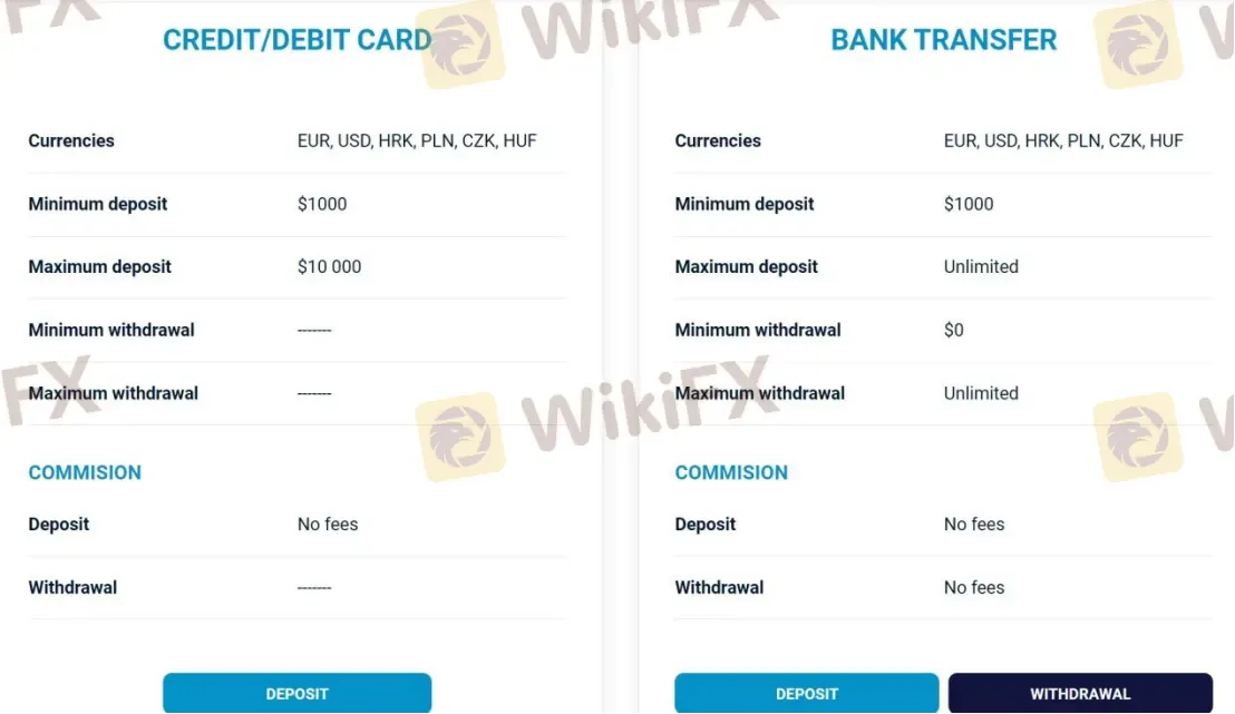 Deposit and Withdrawal