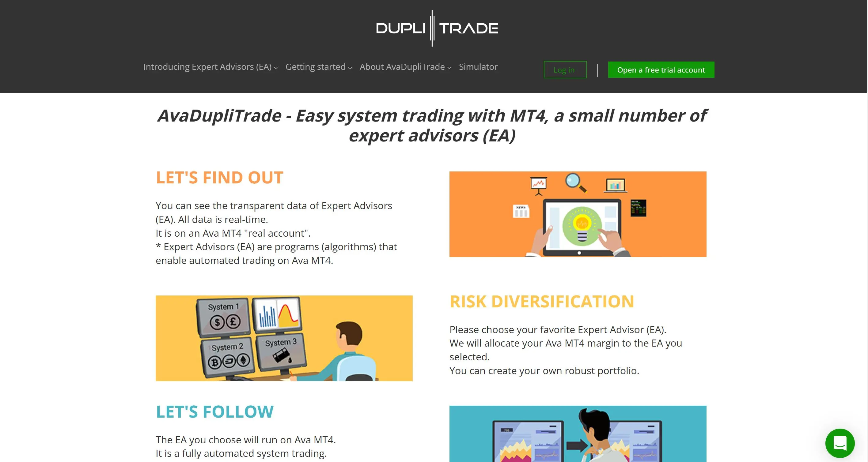 Informações sobre Duplitrade