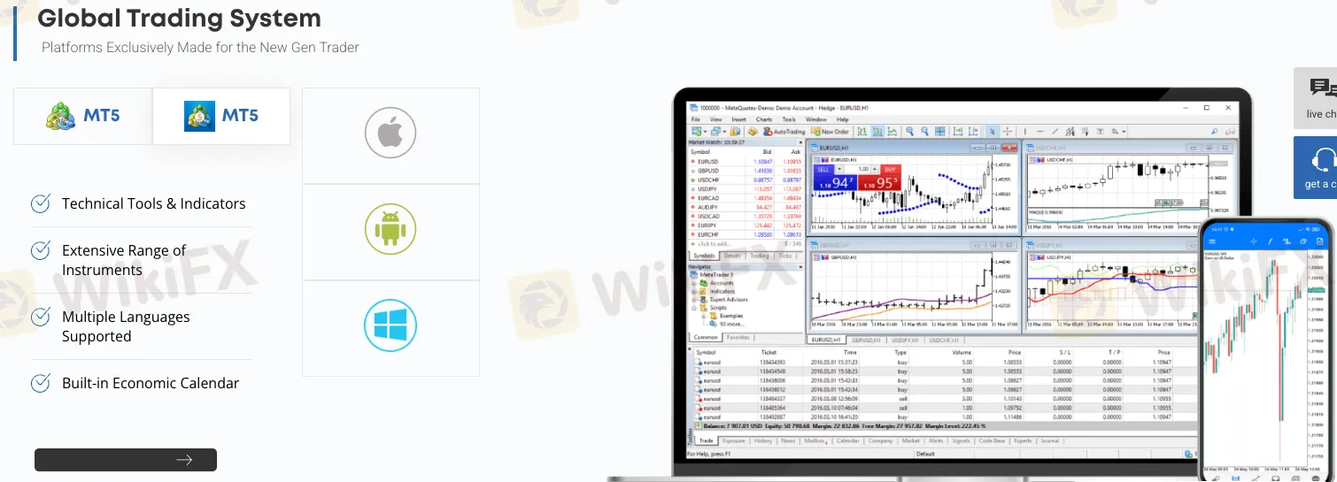 Trading Platform Trading Platform
