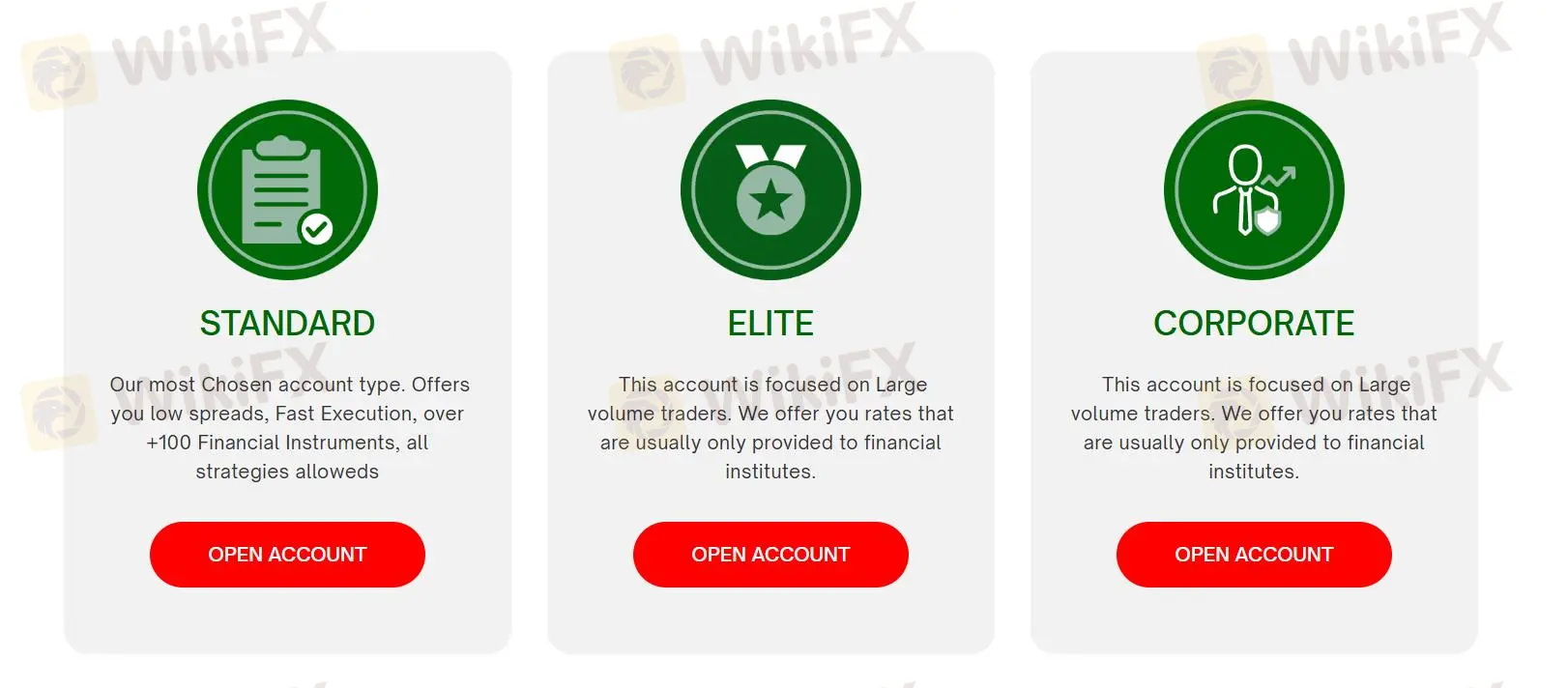 Account Type Account Type