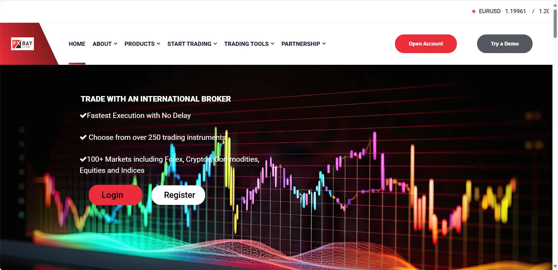 FxBay Live Informação FxBay Live Informação