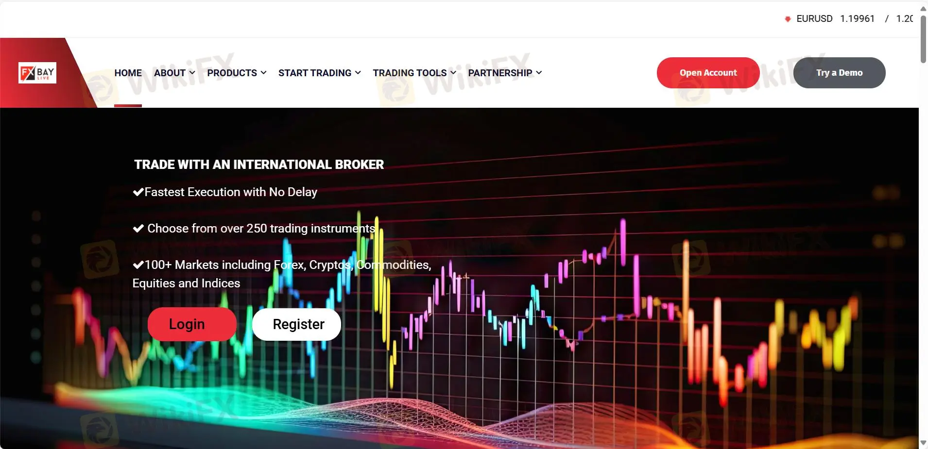 FxBay Live Information FxBay Live Information